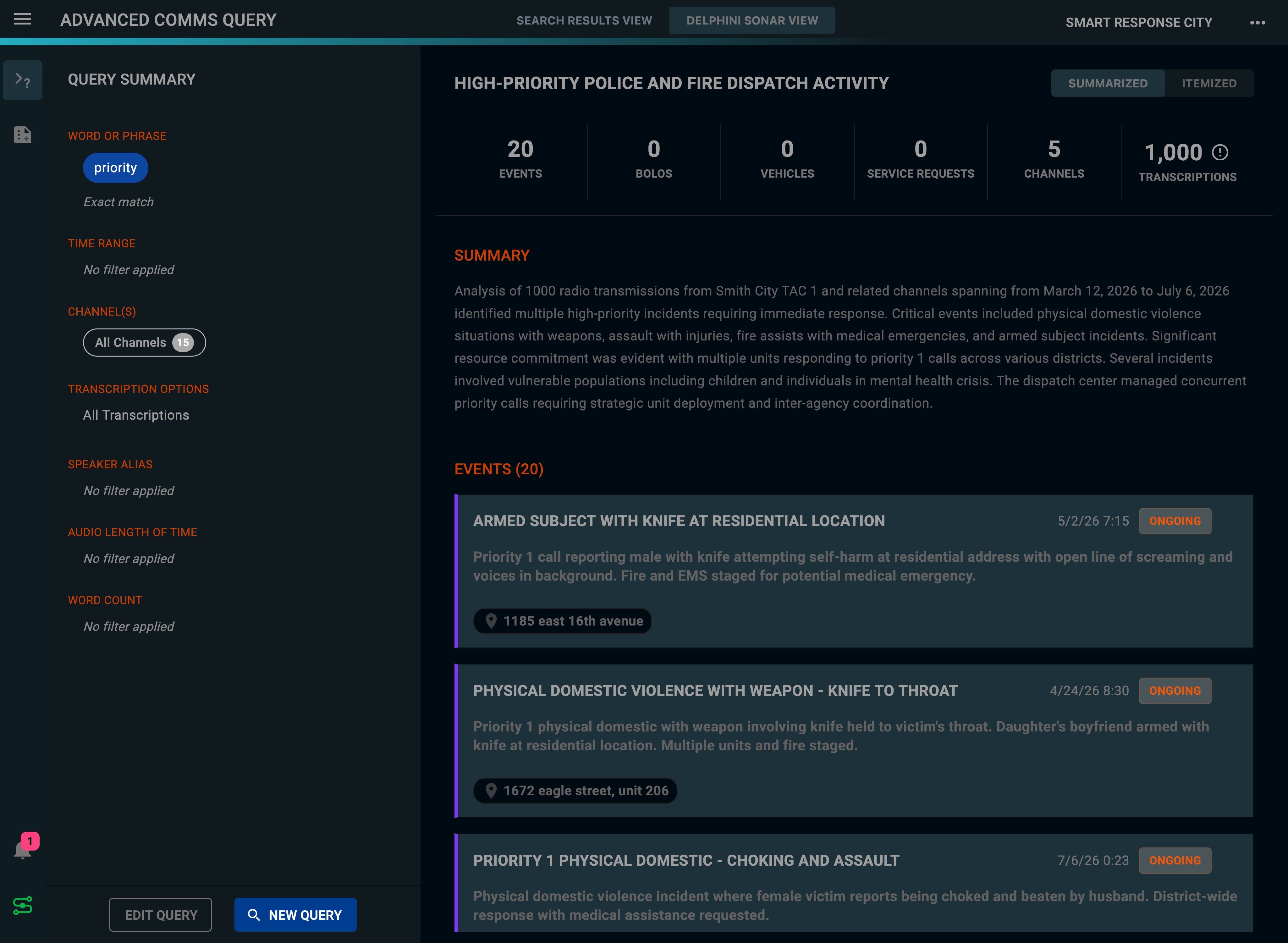 Delphini enterprise command dashboard showing multi-agency, multi-channel radio intelligence with active alerts, live transcription feeds, and jurisdictional channel groupings